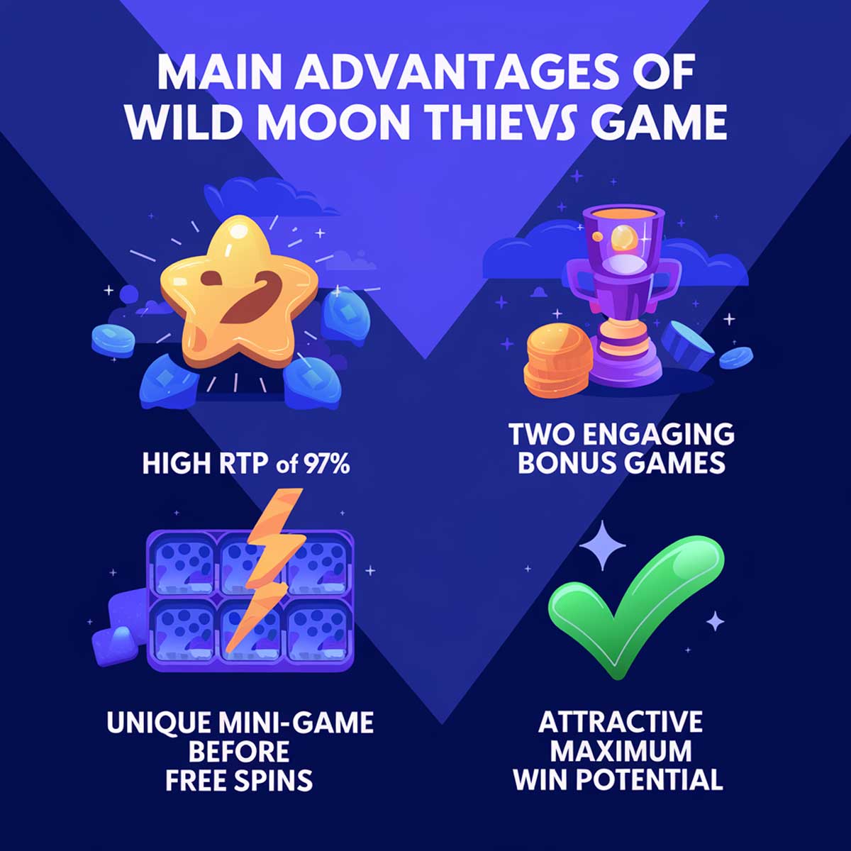 Wild Moon Thieves slot game main features