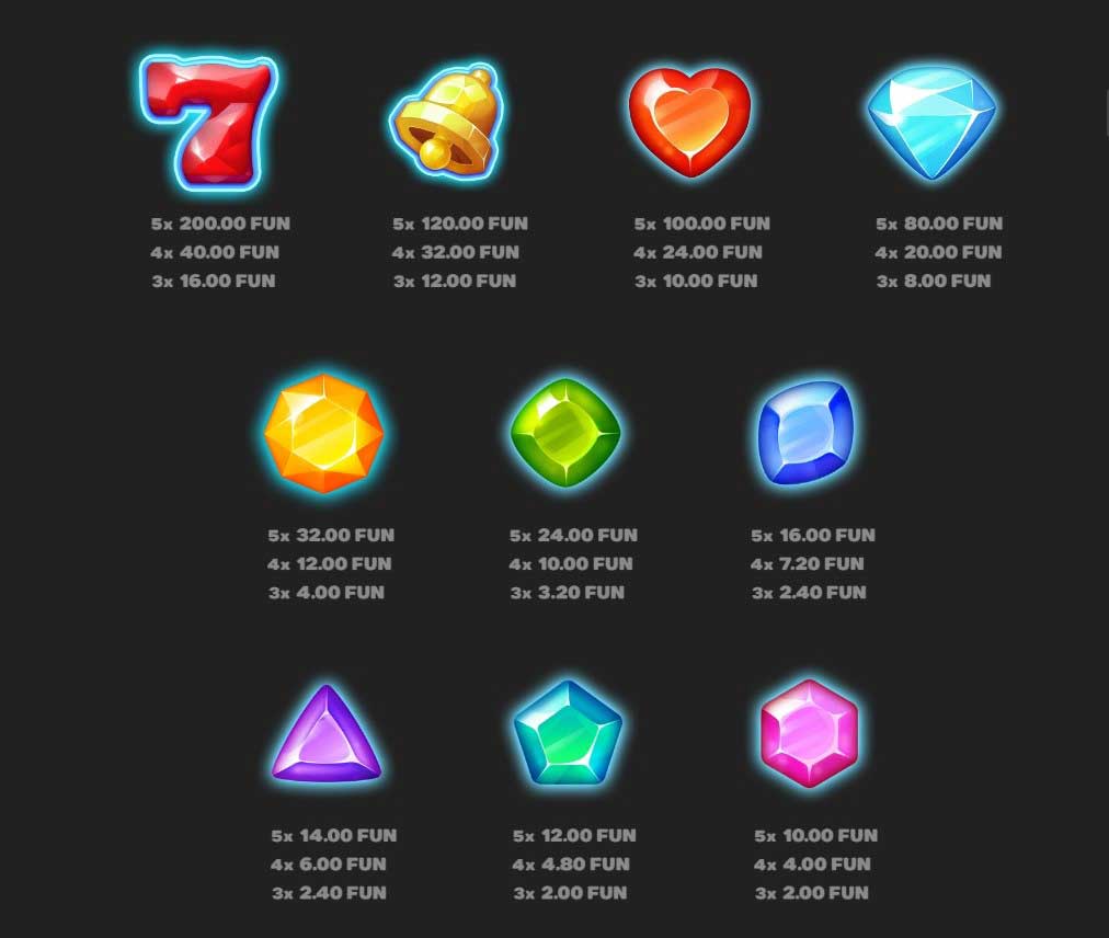 Wild Moon Thieves X-mas slot game symbols